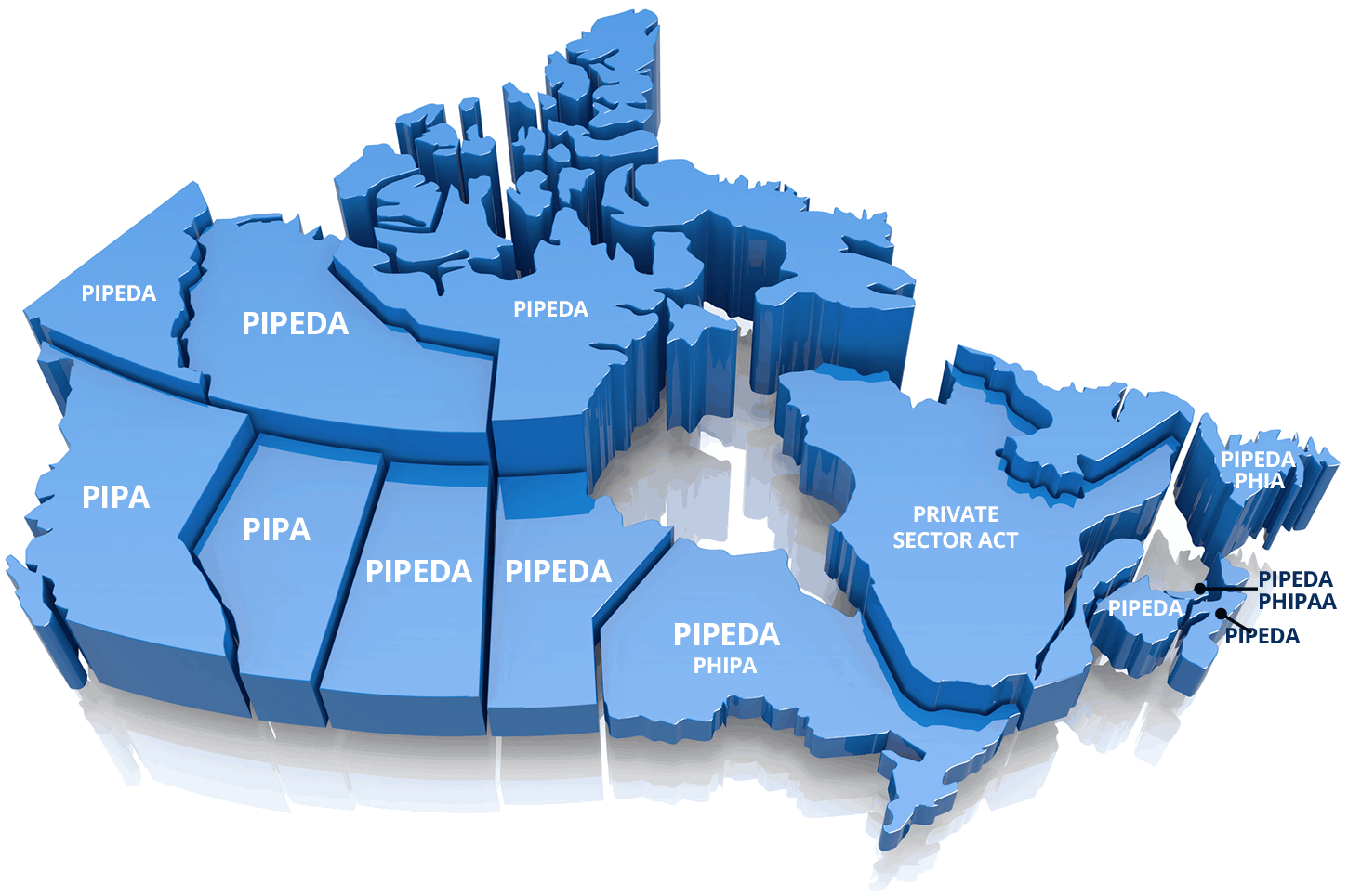 VoIP is Data! When Your Data Must Stay In Canada Metric