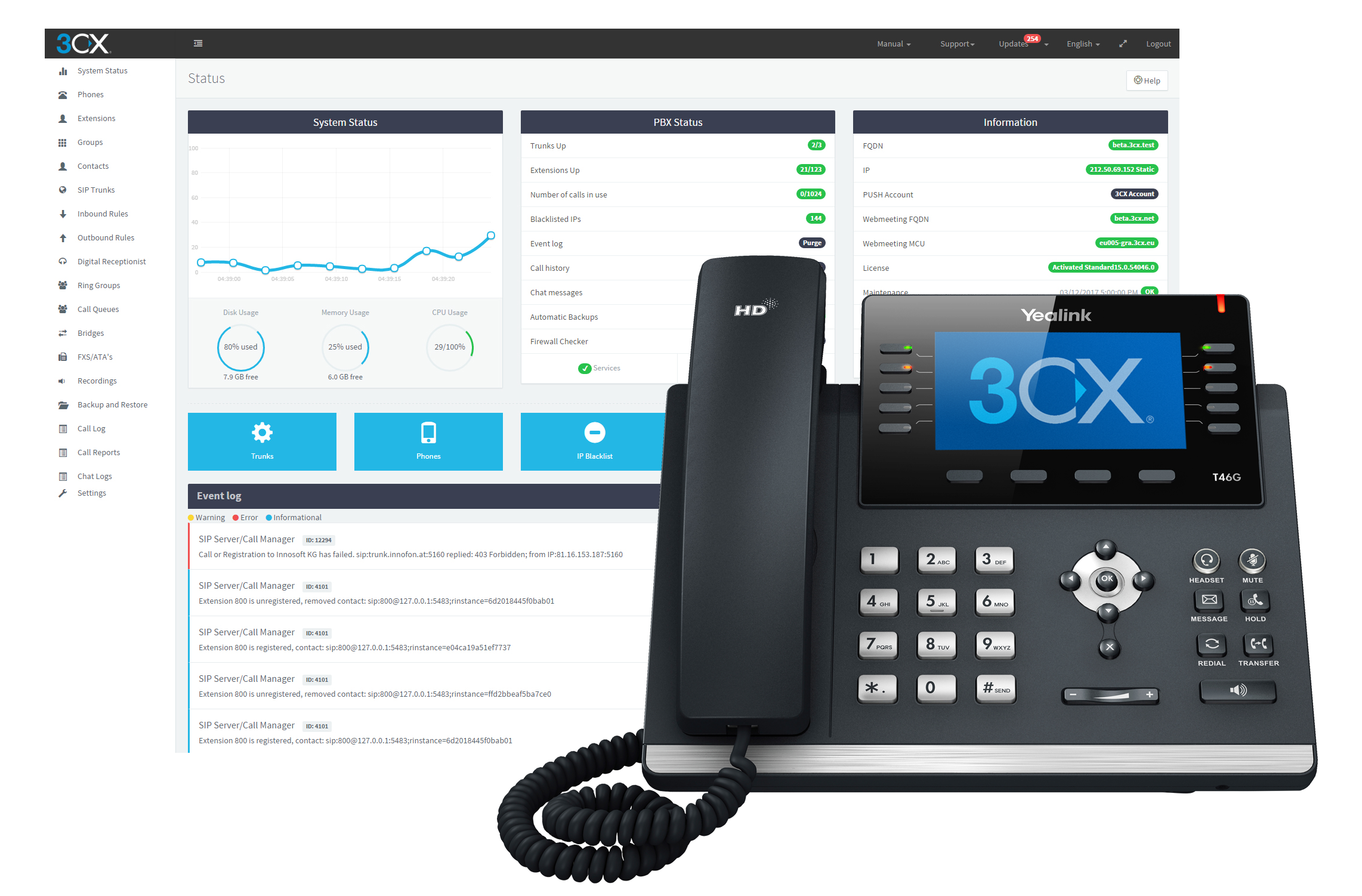Solutions By Need: 3CX Communications System