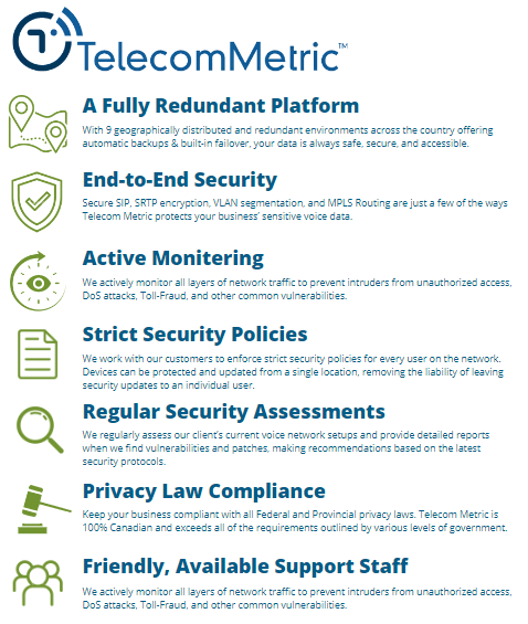 Canadian Telecommunication Security Regulations